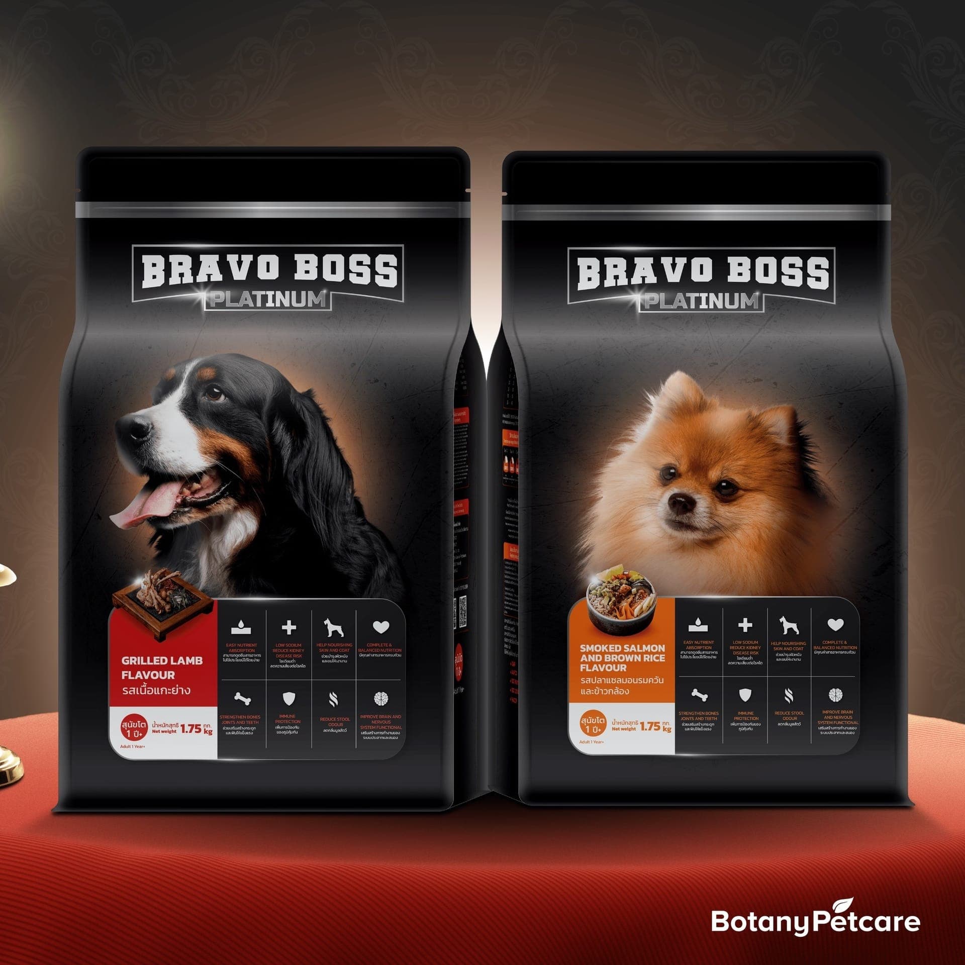 Pet Food mandate